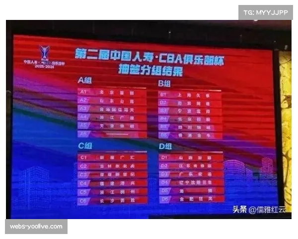 第二届CBA俱乐部杯四赛区同时开打，新增NBL球队参赛